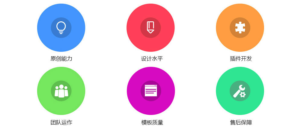 宜網(wǎng)絡(luò)團(tuán)隊優(yōu)勢